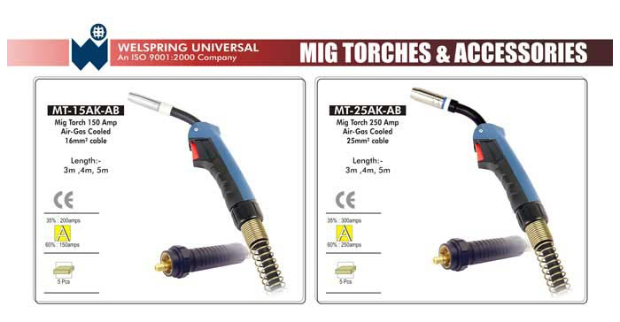 Mig Torches